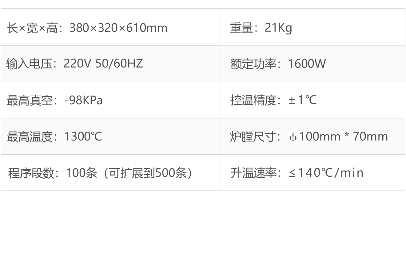 技术参数