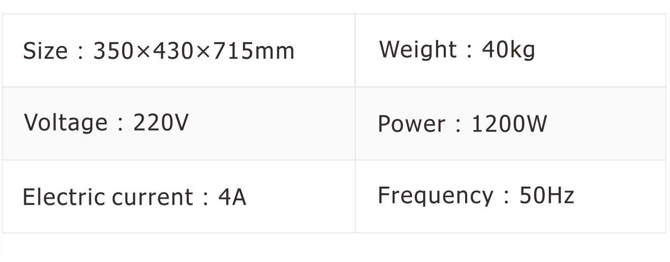 Technical Parameters