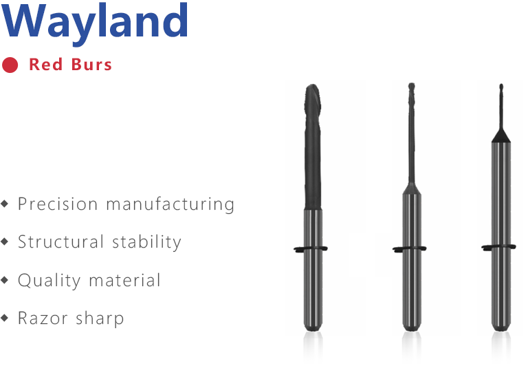 Wayland