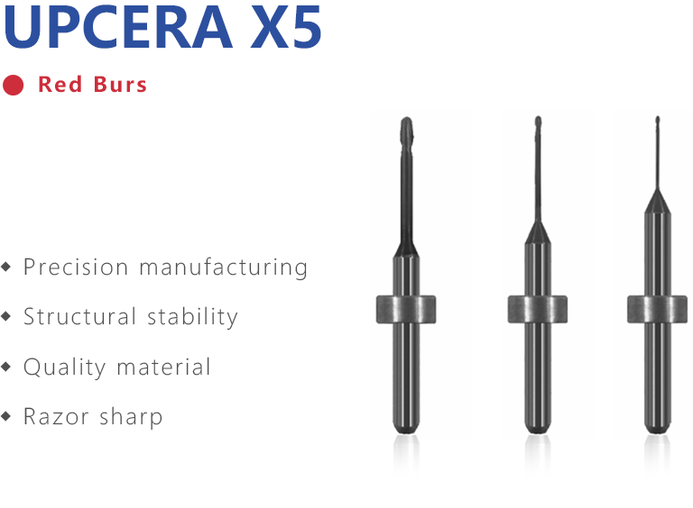 UPCERA X5