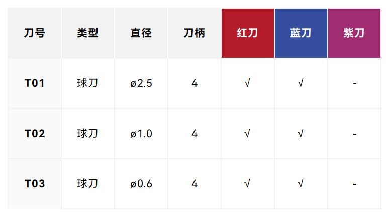 灵工