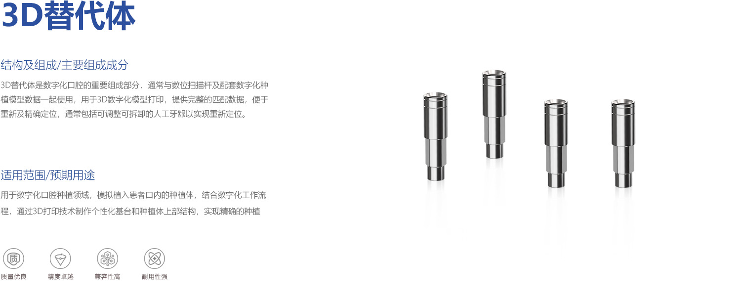 3D替代体