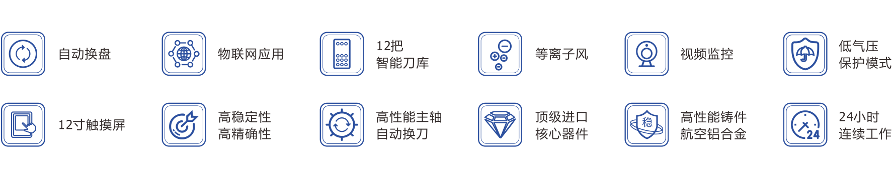 产品特点