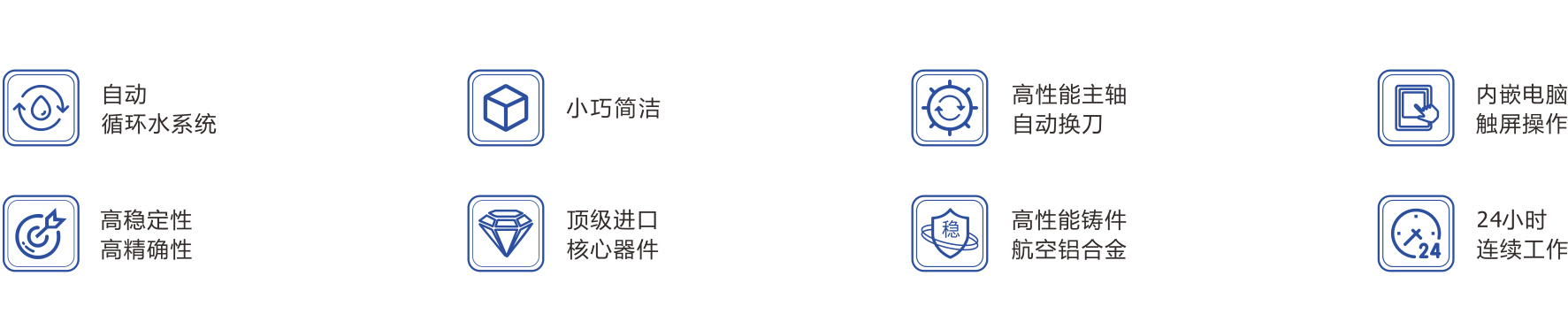 产品特点