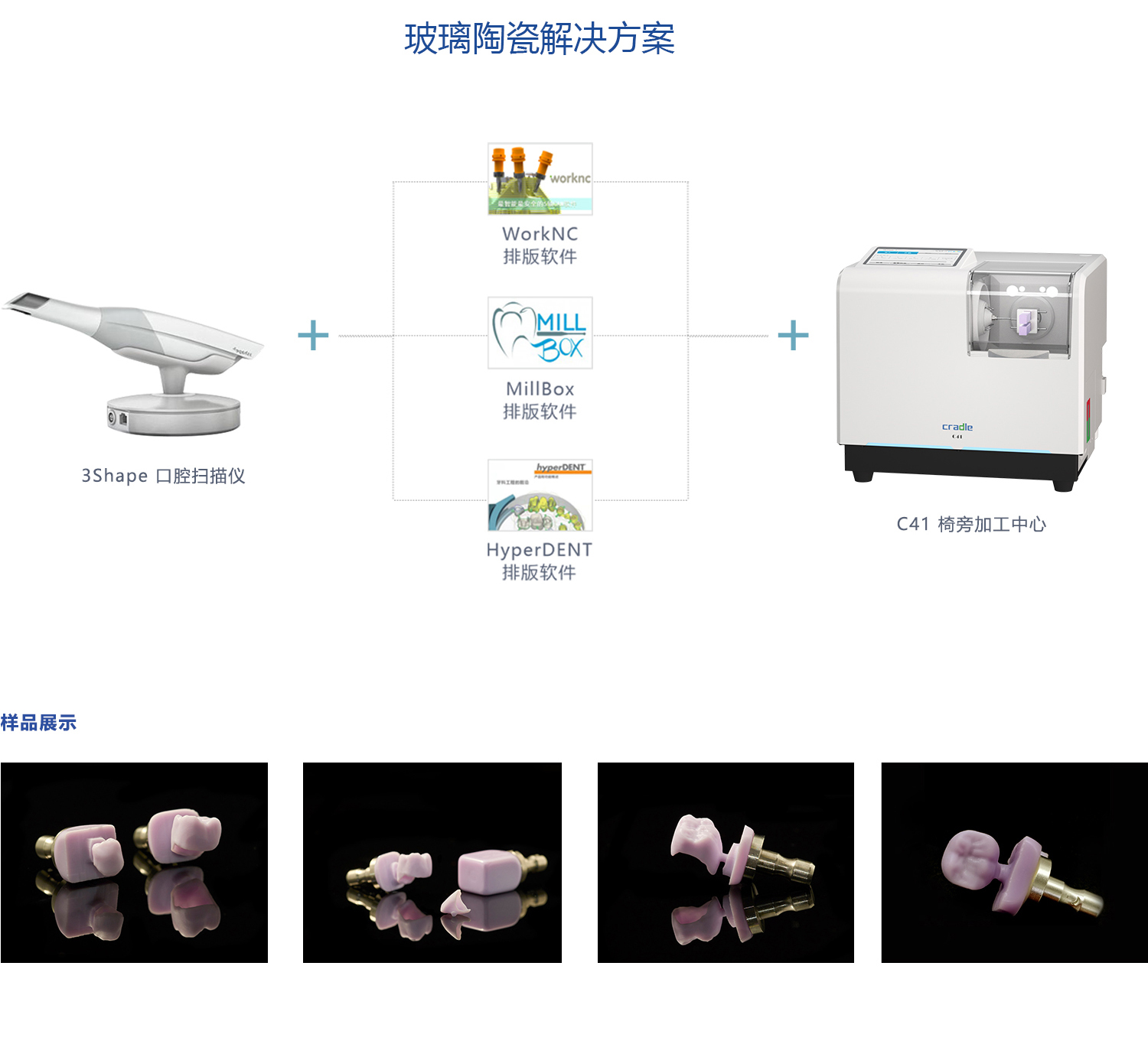 玻璃陶瓷解决方案