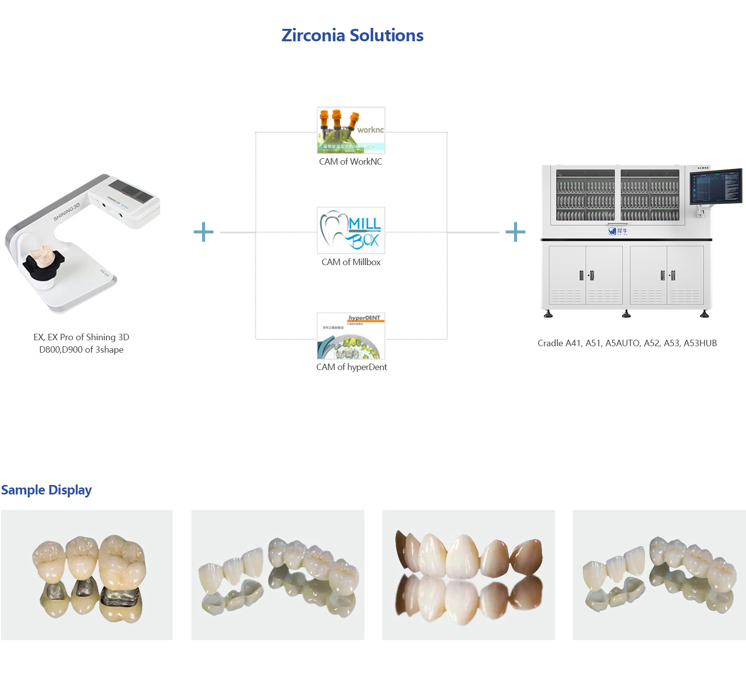 Zirconia Solutions