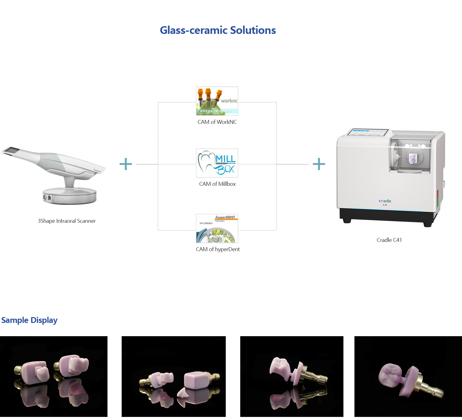 Glass-ceramic Solutions