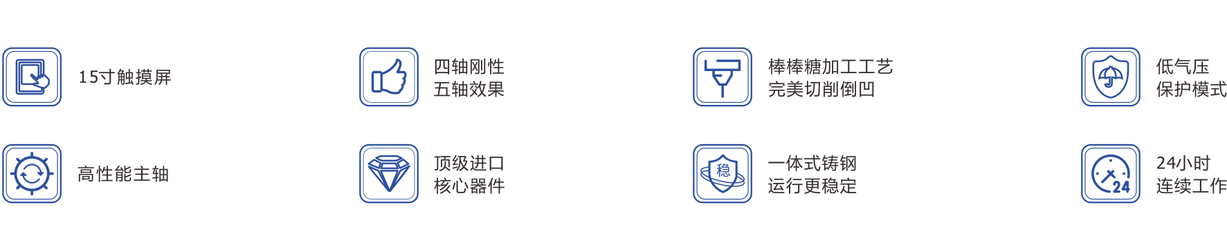 产品特点