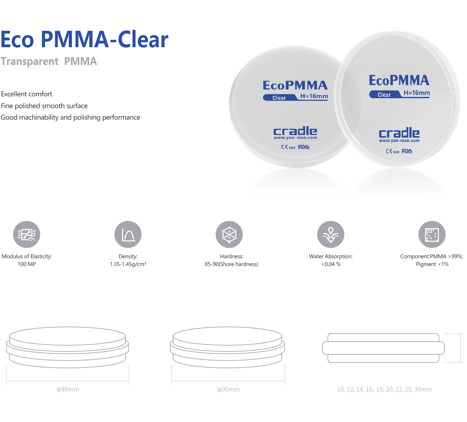 Eco PMMA-Clear