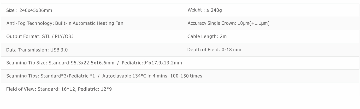 Technical Parameters