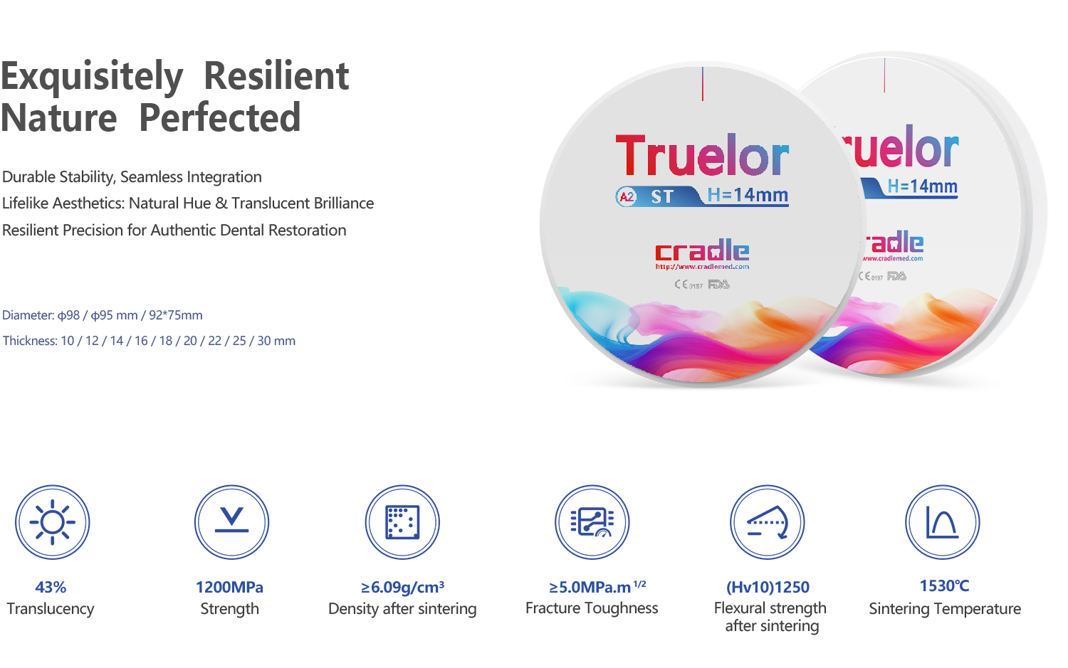 Truelor  ST