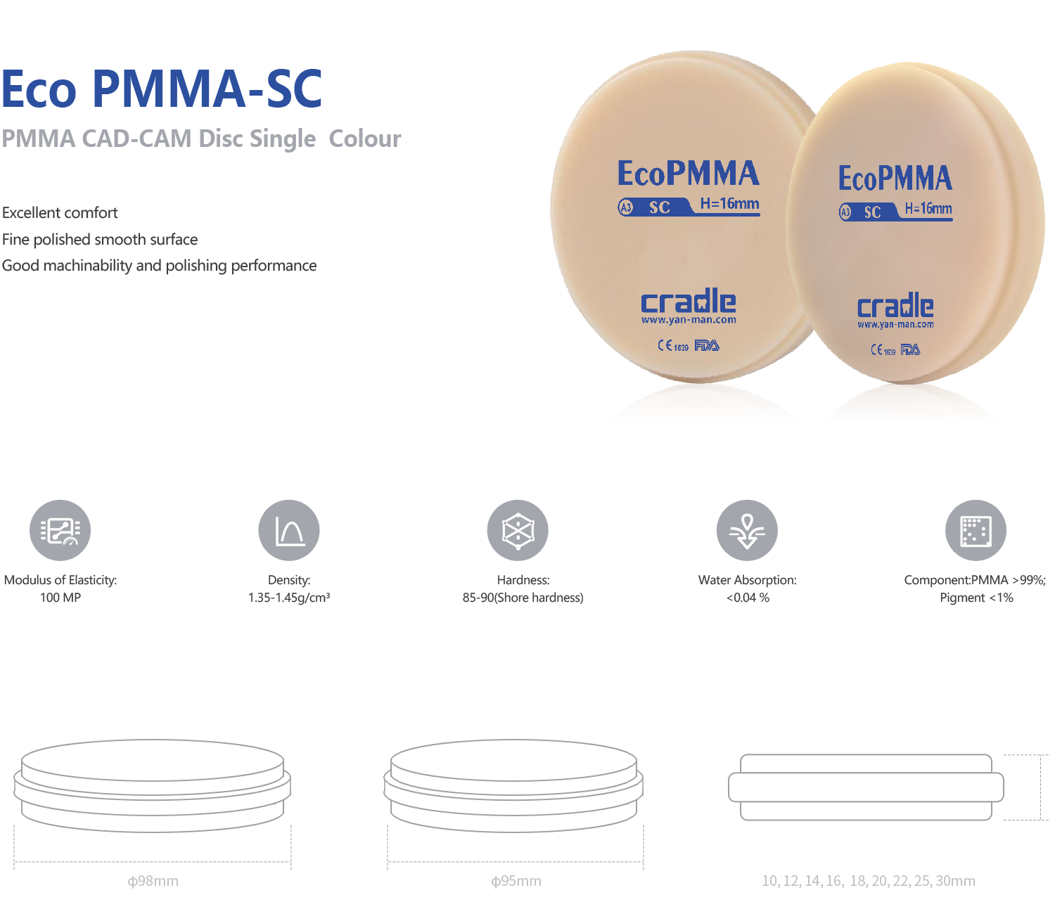 Eco PMMA-SC