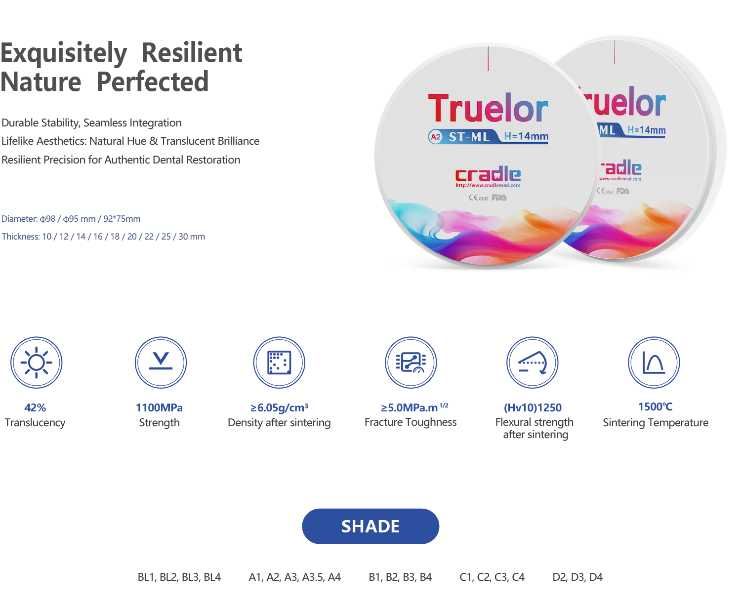 Truelor  ST-ML