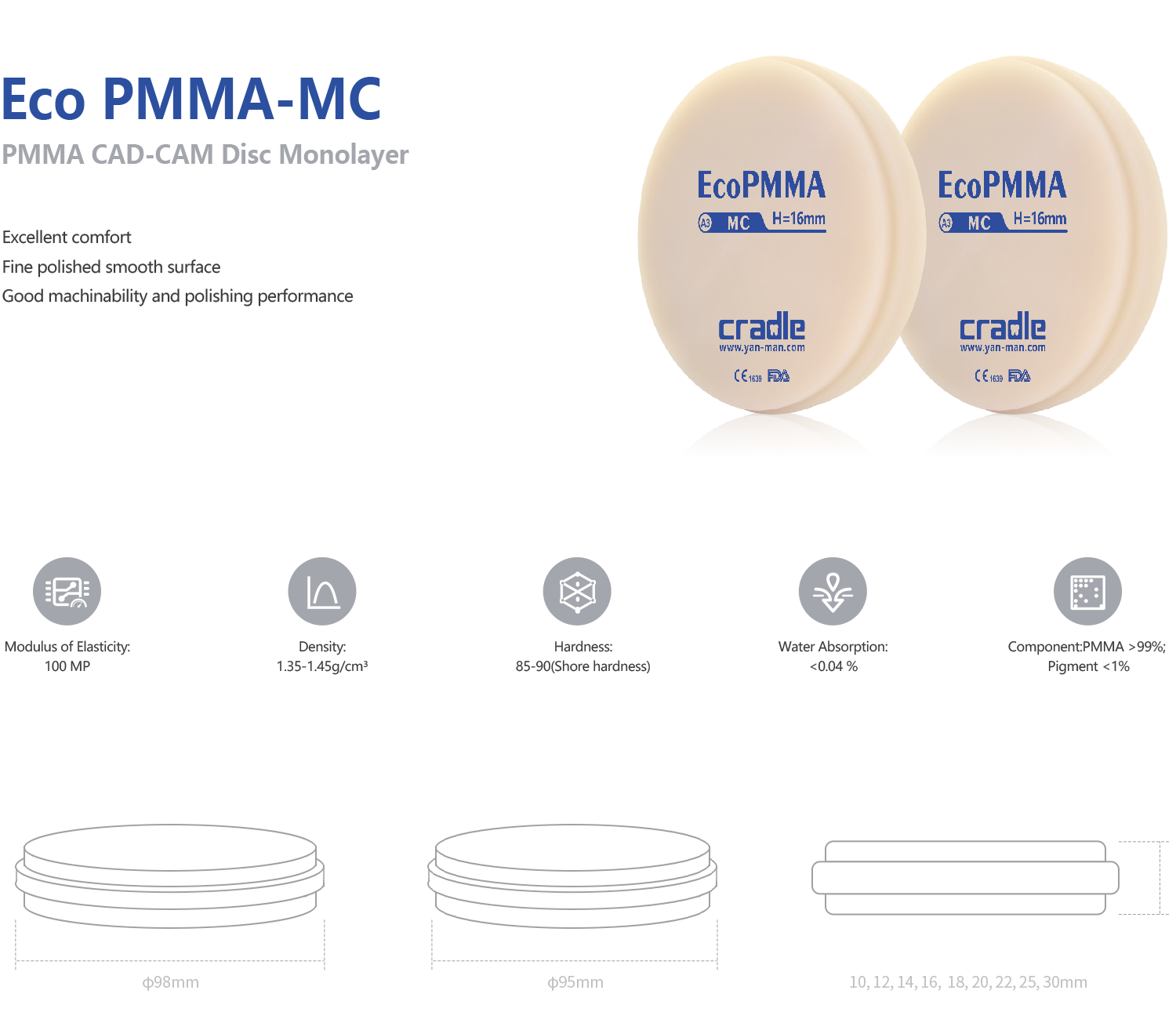 Eco PMMA-MC
