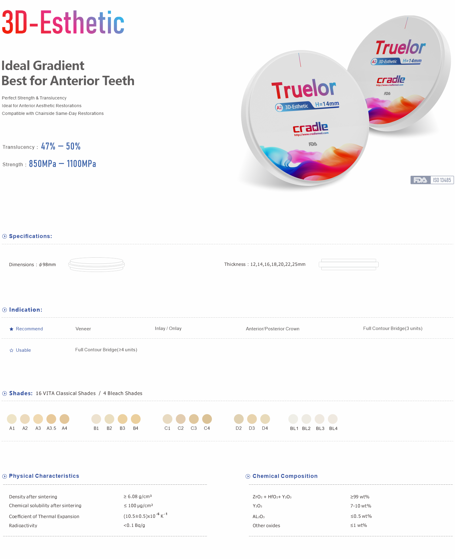 Truelor  3D-Esthetic