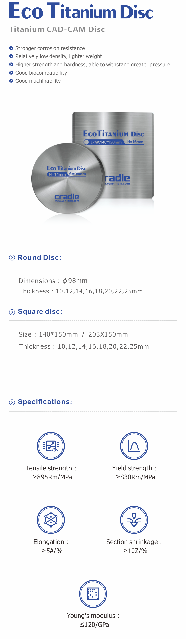 Technical Parameters