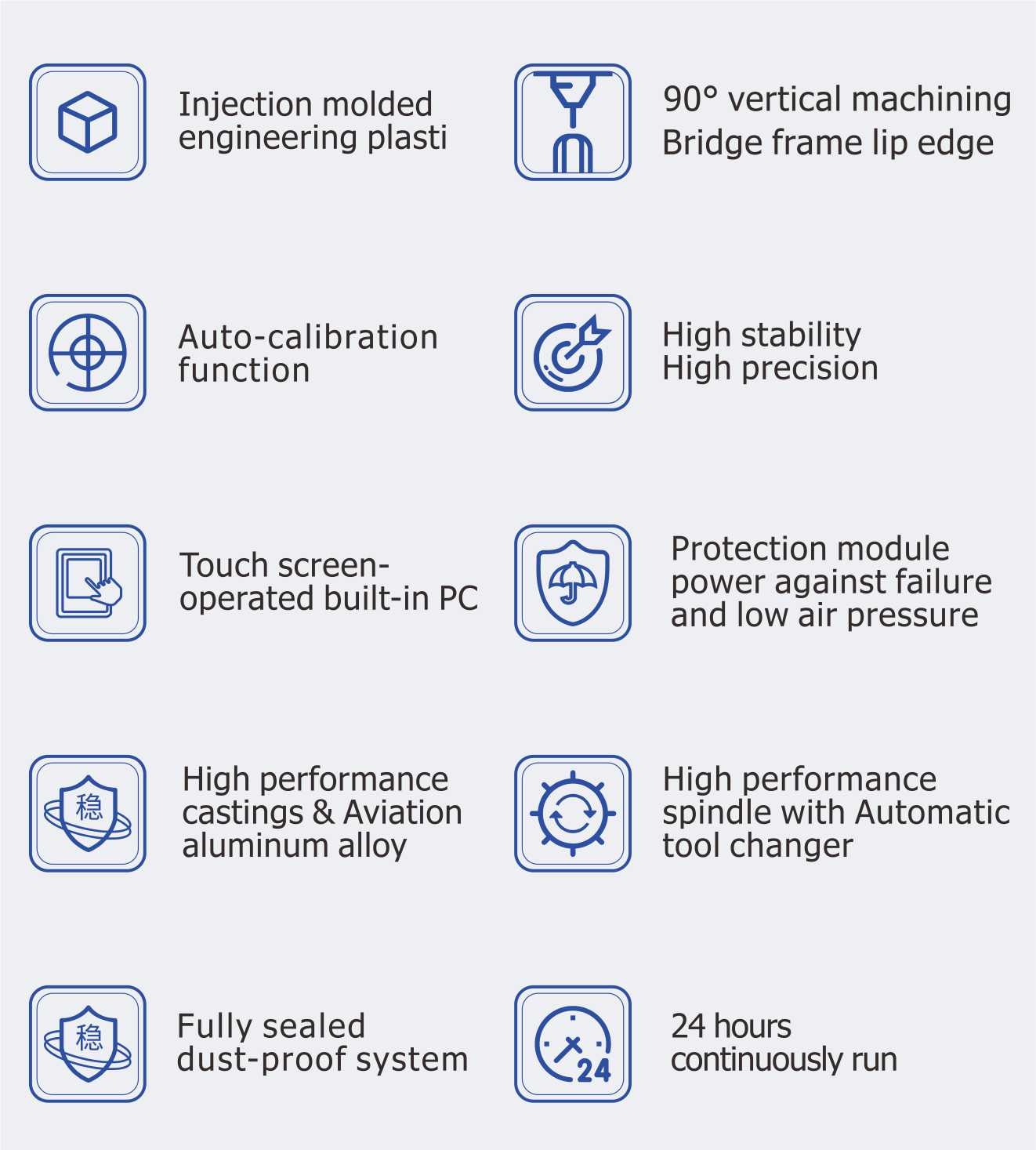 Features
