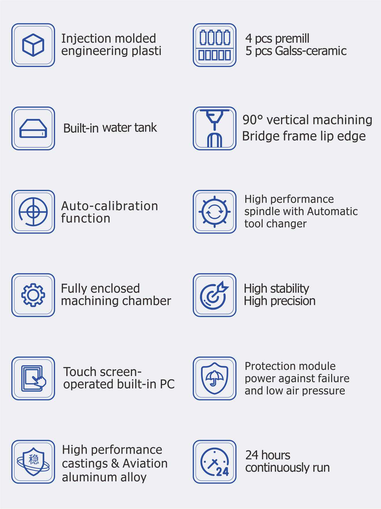 Features