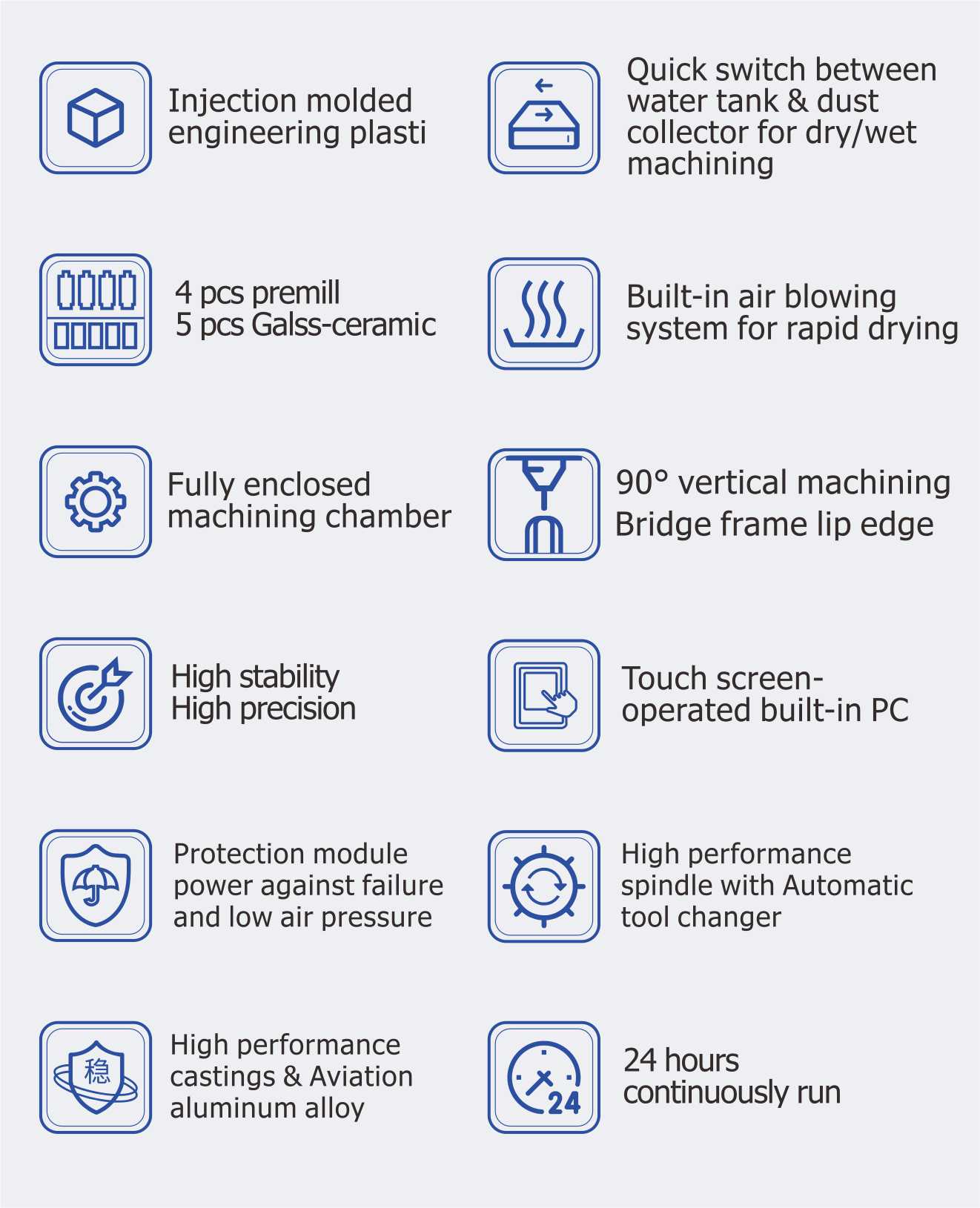 Features