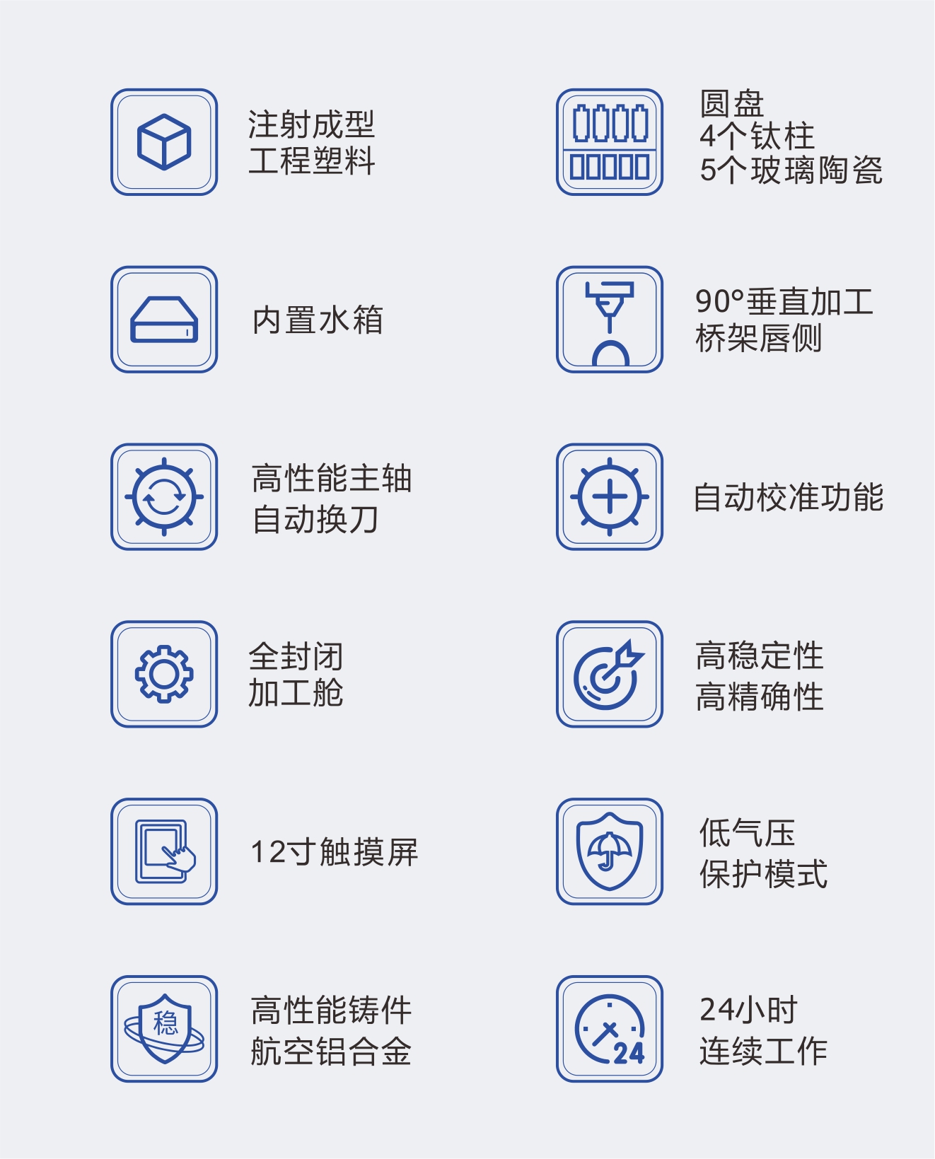 产品特点